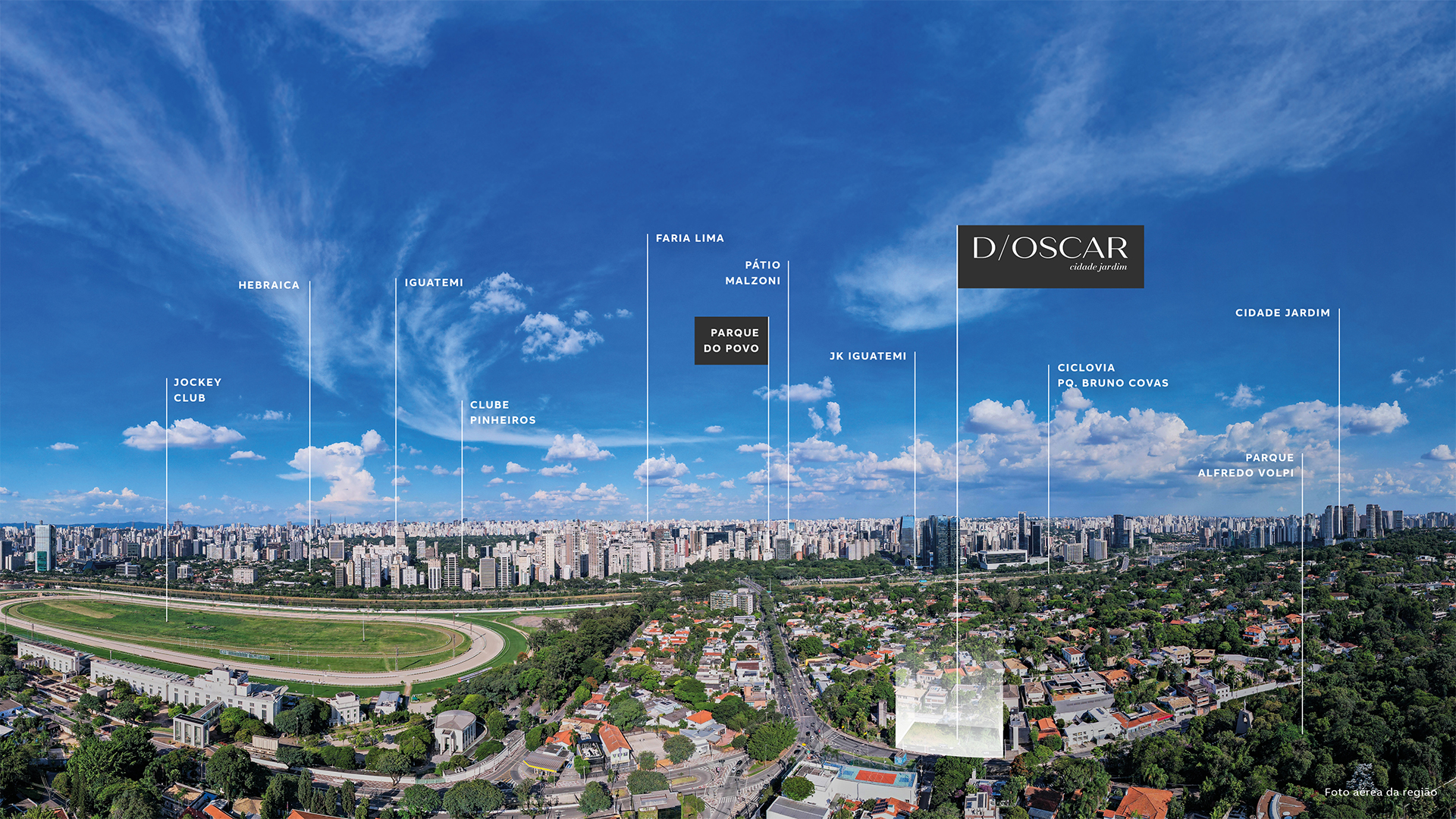 Regional view
